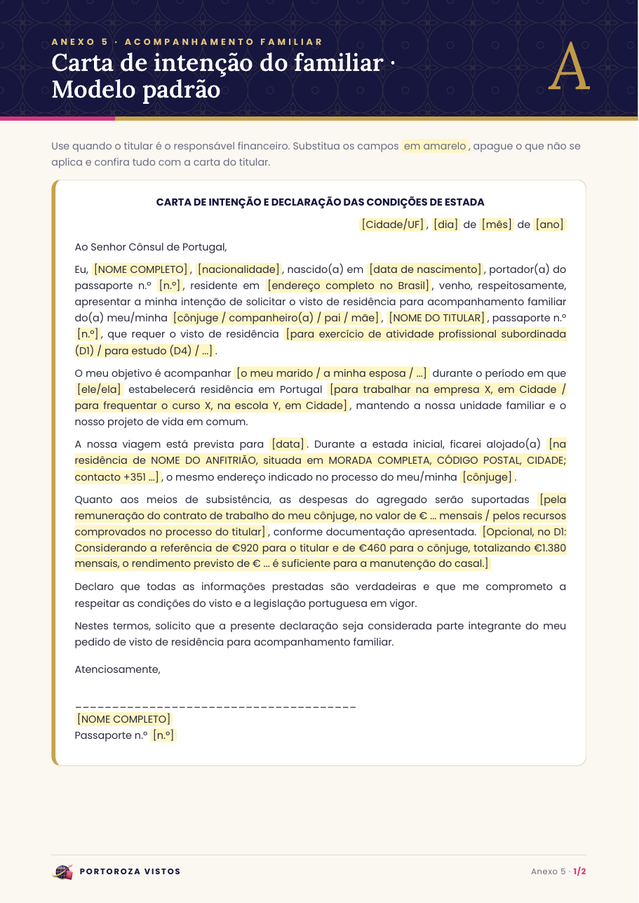 Anexo 5 · Modelo de carta