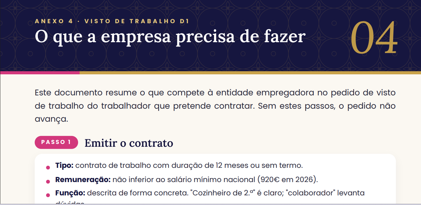 Anexo 4 · Guia para a empresa