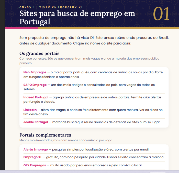 Anexo 1 · Sites de emprego