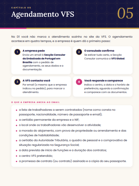 Capítulo 5 · Agendamento VFS