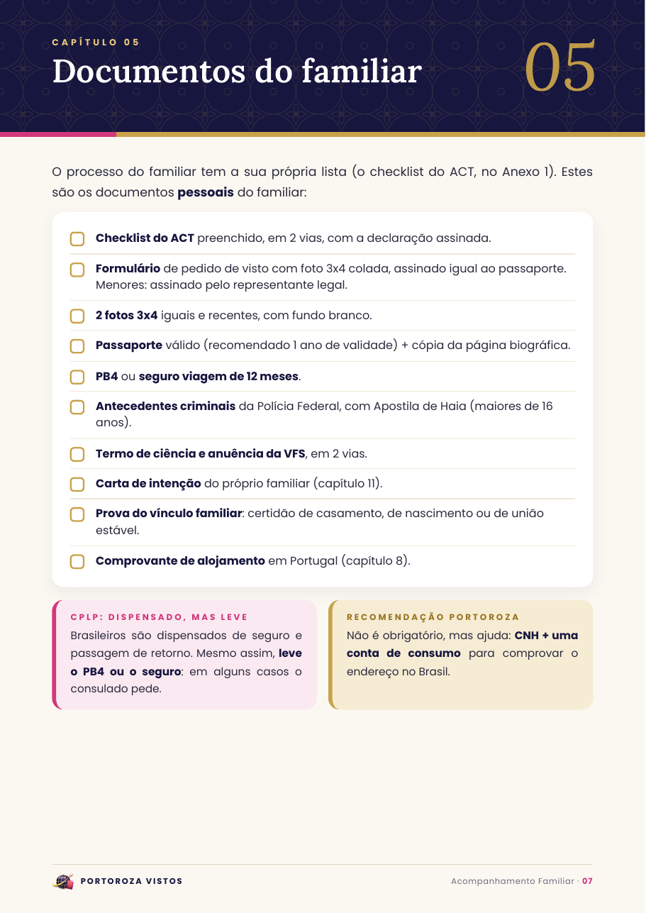 Capítulo 5 · Documentos do familiar